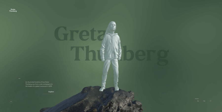 theyearofgreta