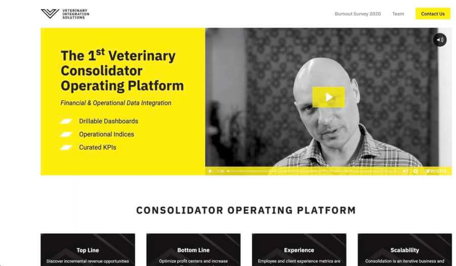 vetintegrations