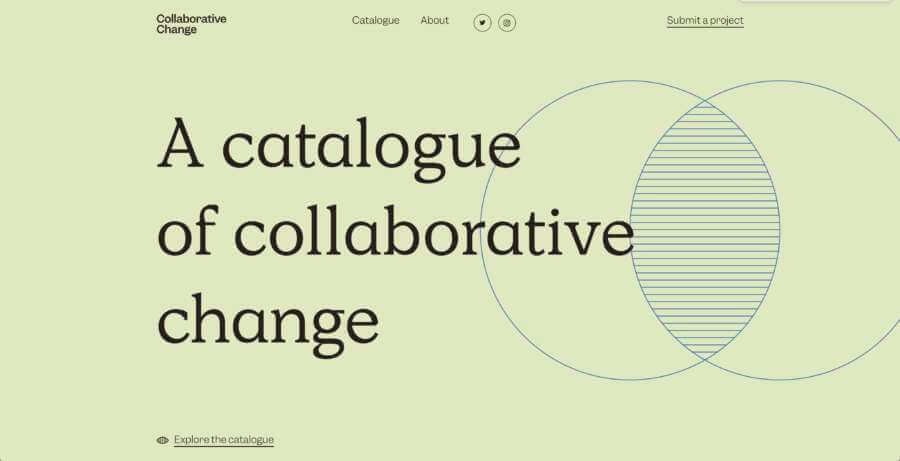 collaborativechange